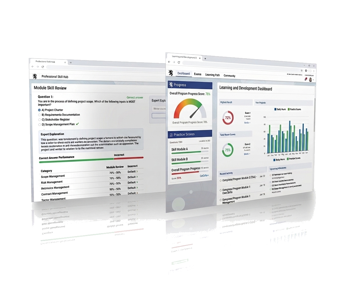 CCW Exam progress dashboard preview